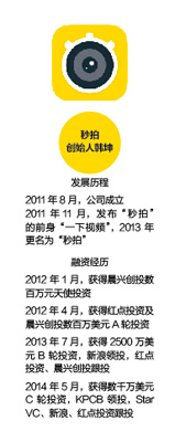 小咖秀 小咖秀视频 短视频应用 韩坤