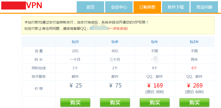 电商行业 腾讯云