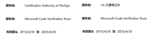 微软 WoSign