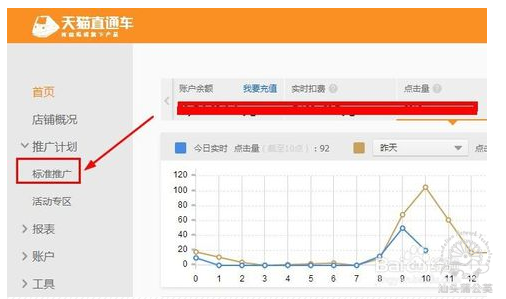 淘宝开店教程：玩转直通车新功能–“标签”的应用