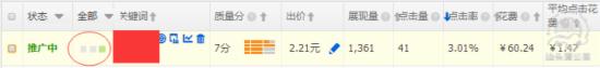 网店推广 直通车推广技巧 直通车推广教程