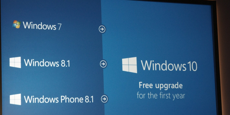 被win10暗算了！未经允许自动下载6GB 文件到硬盘上