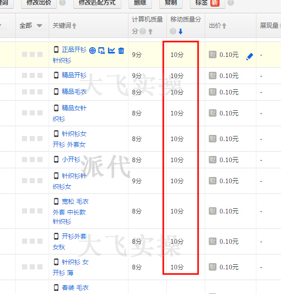 全面剖析直通车改版之后的玩法