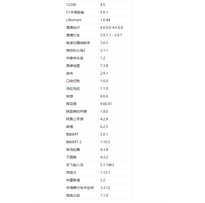 不惧app被置病毒！ 安装过被感染应用的解决办法