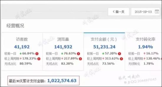 直通车经营 直通车经营