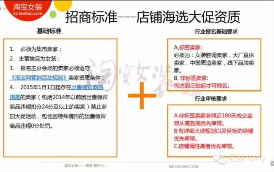 淘宝女装类目双11/双12详细的规则和玩法