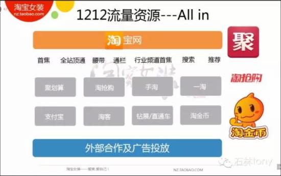 淘宝干货 淘宝干货