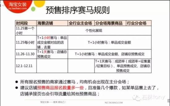 淘宝干货 淘宝干货