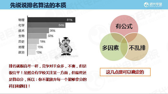 2015年淘宝卖家免费流量的突围之路