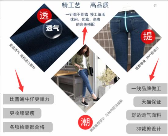 手把手教你文案+详情页如何制作