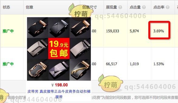网店推广 直通车推广技巧 直通车推广方案
