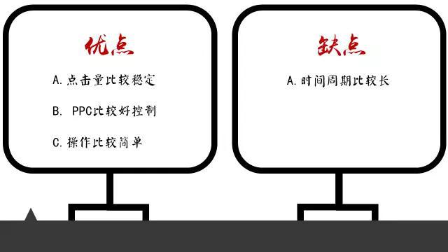 干货：38张漫画教你玩转淘宝直通车