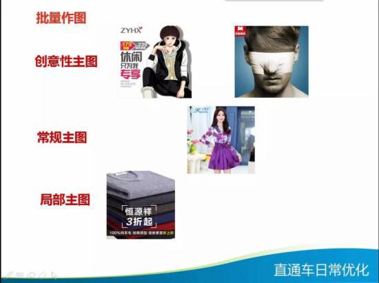 直通车日常优化技巧大全,你知多少?