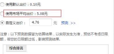网店推广 直通车推广技巧 直通车推广教程