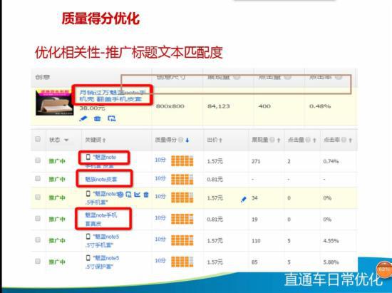 直通车日常优化技巧大全,你知多少?
