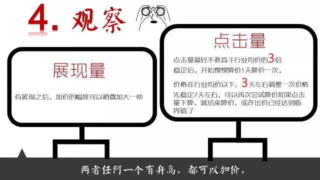 干货：38张漫画教你玩转淘宝直通车