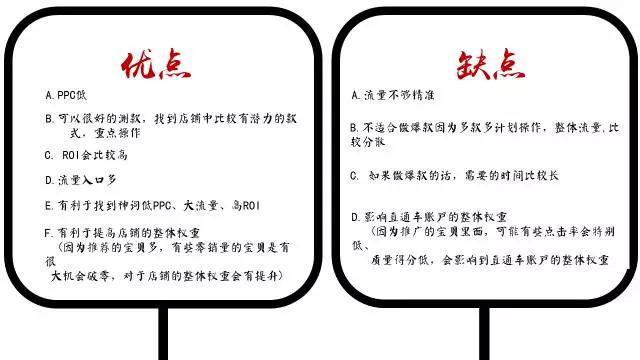 干货：38张漫画教你玩转淘宝直通车