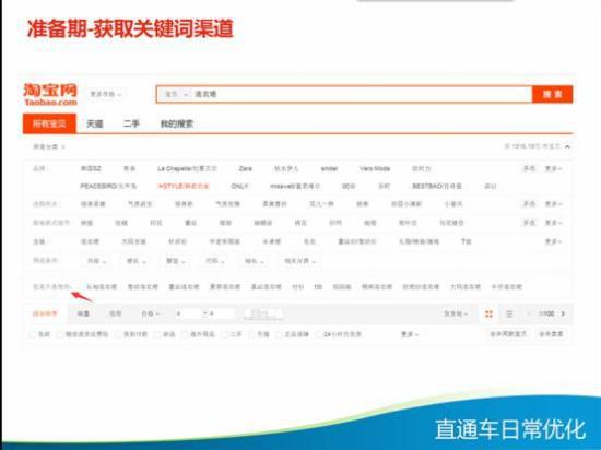 直通车日常优化技巧大全,你知多少?