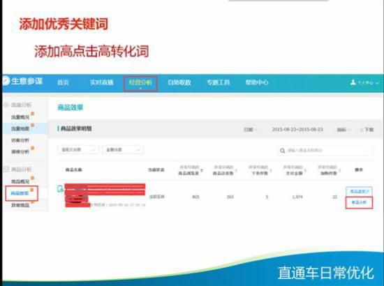 直通车日常优化技巧大全,你知多少?