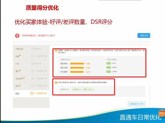 直通车日常优化技巧大全,你知多少?