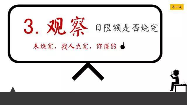 干货：38张漫画教你玩转淘宝直通车