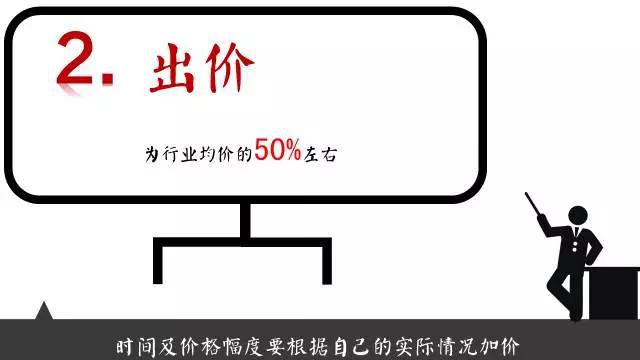 干货：38张漫画教你玩转淘宝直通车