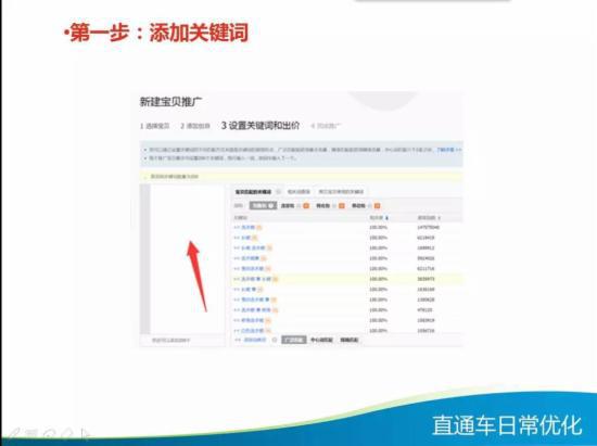直通车日常优化技巧大全,你知多少?