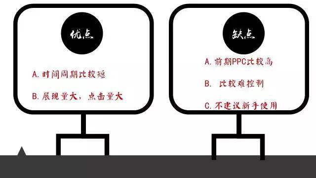 干货：38张漫画教你玩转淘宝直通车