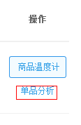 网店推广 直通车推广技巧 直通车推广教程