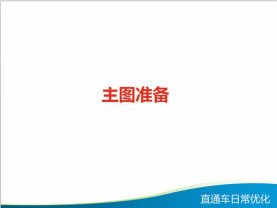 直通车日常优化技巧大全,你知多少?