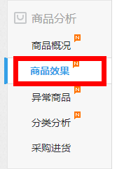 网店推广 直通车推广技巧 直通车推广教程
