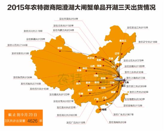 微商推广 农特微商 微商代理 微商怎么做