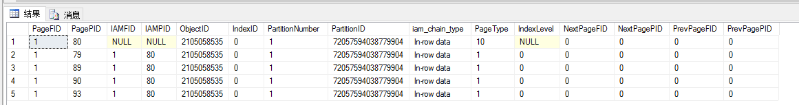 数据库优化 SQLServer优化 页级别恢复 数据恢复
