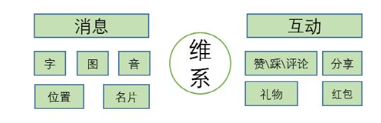 新版支付宝 新版支付宝客户端 微信