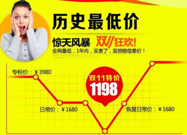 经验分享 淘宝双十一 双十一活动攻略