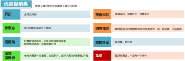 经验分享 淘宝双十一 双十一活动攻略