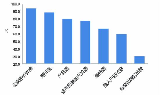 详情页淘宝淘宝店铺宝贝详情 详情页淘宝淘宝店铺宝贝详情