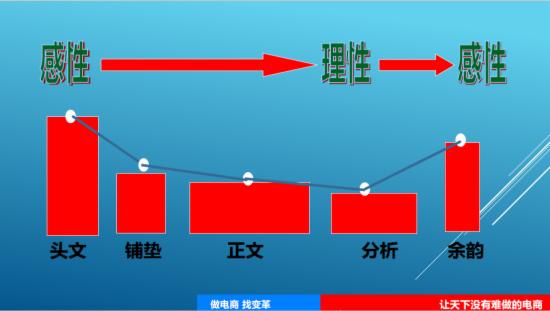 详情页淘宝淘宝店铺宝贝详情 详情页淘宝淘宝店铺宝贝详情