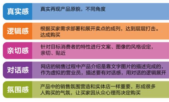 详情页淘宝淘宝店铺宝贝详情 详情页淘宝淘宝店铺宝贝详情