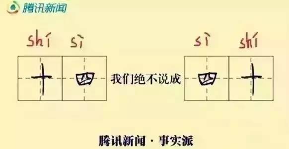 内容运营 社交媒体营销 产品推广
