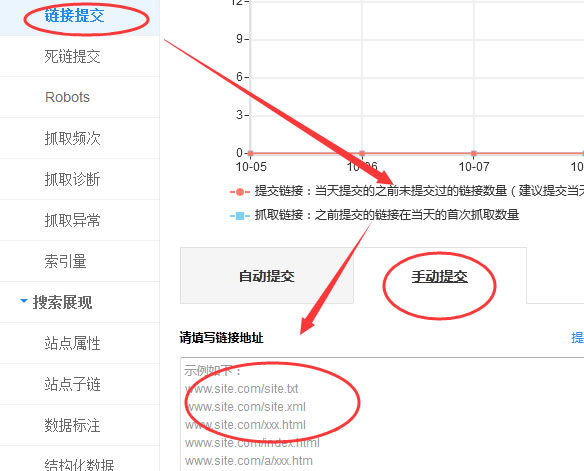 外链建设 外链推广 网站外链优化