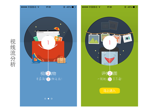 案列分析丨如何做好App的引导页？