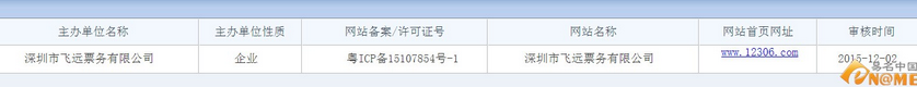 weixin.com 12306.com 12306.cn