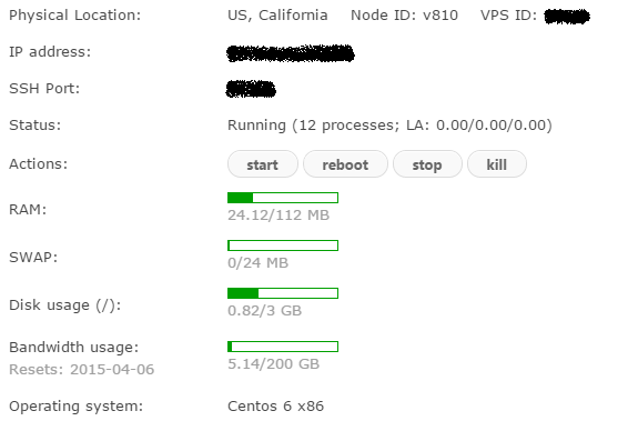 Vps info
